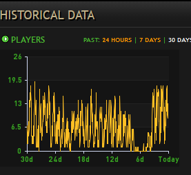 Data.PNG